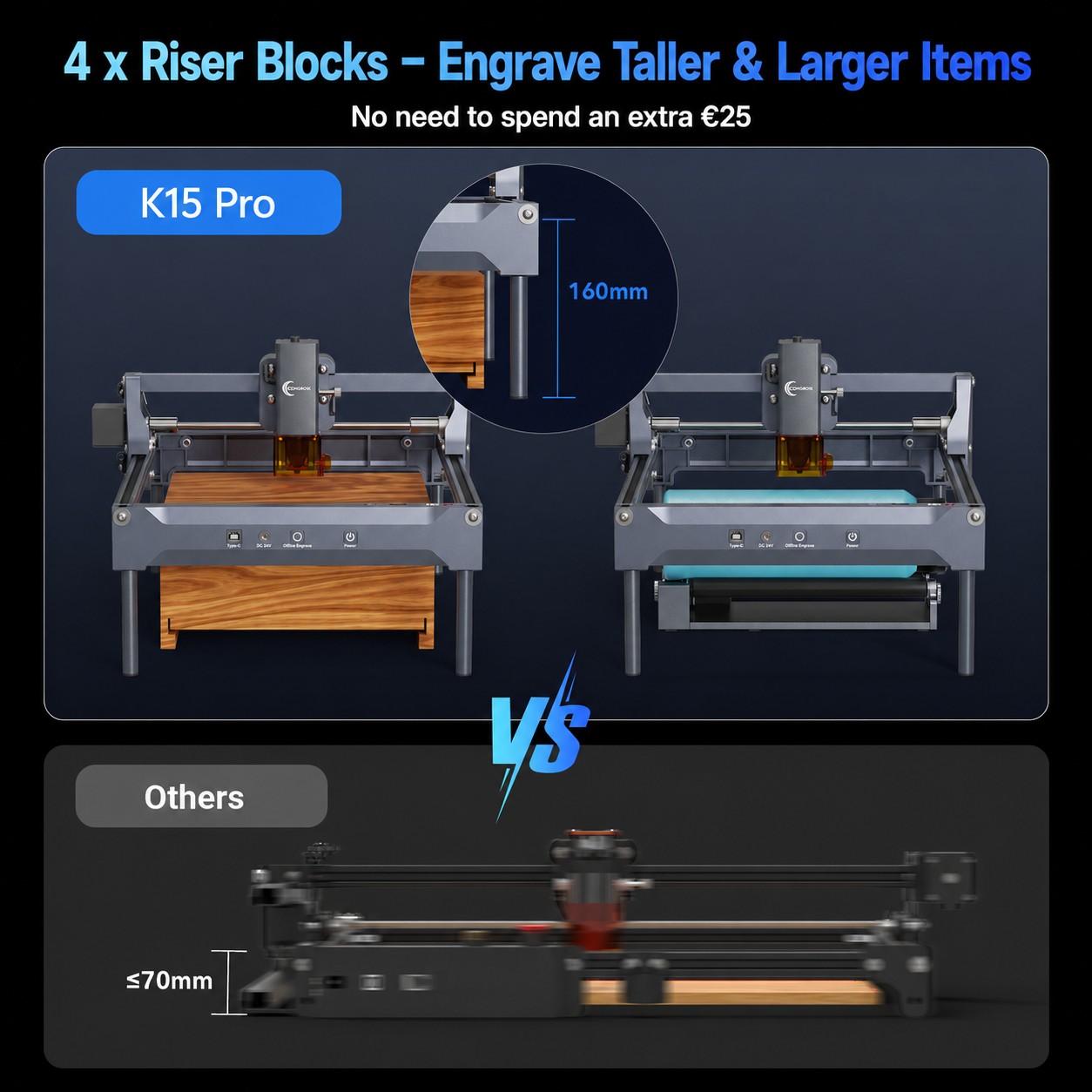 เครื่องแกะสลักเลเซอร์ Carveral - Laser Marking Machine บทวิจารณ์และราคา