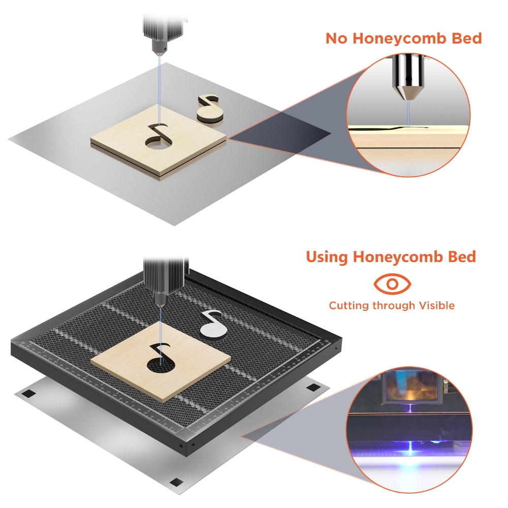 โต๊ะทำงานรังผึ้ง ACMER วัสดุป้ - Honeycomb Laser Bed บทวิจารณ์และราคา